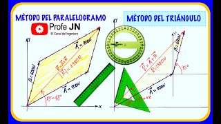 Métodos gráficos del PARALELOGRAMO y del TRIÁNGULO para sumar y restar VECTORES  Ejercici 21 Beer [upl. by Azenav563]