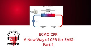 ECMO CPR  A New Way of CPR for EMS [upl. by Aniad]