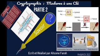 Cryptographie Partie 2  à une clé symétrique DES et AES [upl. by Harve856]