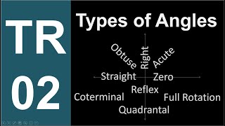 TR02 Types of Angles Trigonometry series by Dennis F Davis [upl. by Assiren378]