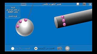 تفسير طرق التكهرب Interprétation des méthodes délectrisation [upl. by Yboc463]