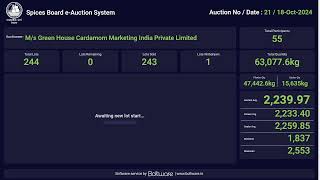 SPICES BOARD LIVE EAUCTION 18102024 GREENHOUSE [upl. by Rothberg]