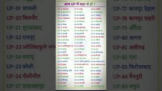 Aap up me Kahan se Hain [upl. by Nede]