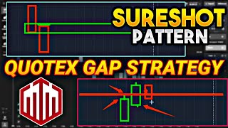 Gap Up Gap Down And Overlap Strategy In Quotex Binary Options 🏆  Quotex Gaps Strategy [upl. by Hulda]