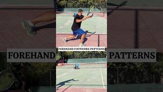 Forehand Footwork Patterns 6 Ways to hit your forehand 🎾 [upl. by Nedarb898]