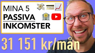 PASSIV INKOMST Hur jag tjänar 31 151 krmån helt passivt [upl. by Artus]