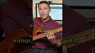 minor triad 3 ways with backing track [upl. by Nelyaw]