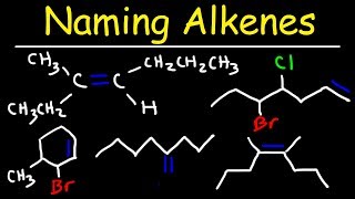 Naming Alkenes Using E Z System  IUPAC Nomenclature [upl. by Adella]