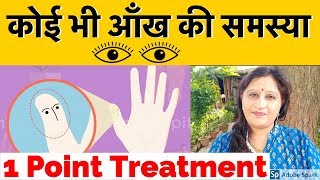 Common Eye Problems Treatment by Single Acupressure Point  Acupressure Points For Eyes In Hindi [upl. by Ylirama]