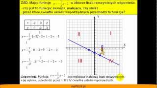 Funkcja malejąca  Zadanie  Matfiz24pl [upl. by Raclima]