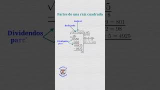 Partes de una raíz cuadrada [upl. by Naro]