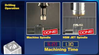 HSM Jet Spindle Comparison [upl. by Onstad438]