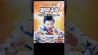 라면 매출 순위 top 10 Ramen sales ranking [upl. by Chassin539]