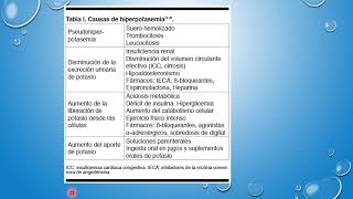 FISIOPATOLOGIA DE LOS DESEQUILIBRIOS HIDROELECTROLITICOS PARTE 3 [upl. by Tews872]