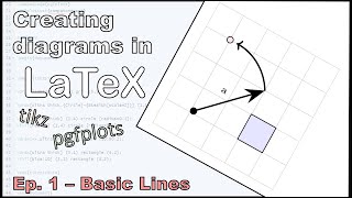 Using Tikz and PgfPlots 1 of 8 Basic Drawing [upl. by Kennith]