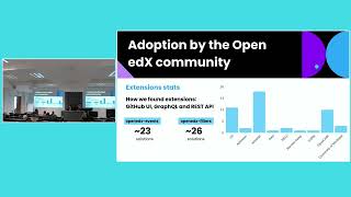 Mastering Open edX Hooks Insights and Innovations from RealWorld Usage [upl. by Labana]