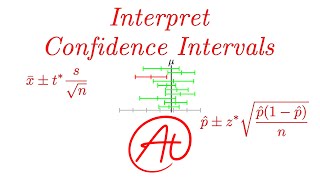 Interpreting Confidence Intervals EXPLAINED in 3 Minutes with Examples [upl. by Leith404]