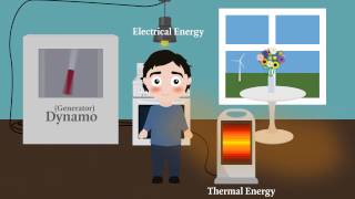 How do energy convert  Binogiapp Physics [upl. by Anazraf594]