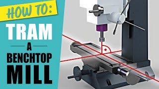 HOW TO TRAM A BENCHTOP MILL  Optimum MB4 [upl. by Meadow691]