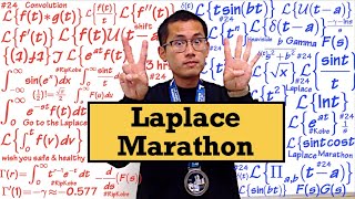 Laplace Transform Ultimate Study Guide [upl. by Tirreg]