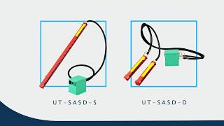 The Secrets To Static EliminatorUTSASD [upl. by Dymoke304]