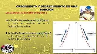 Aplicaciones de la derivada 3ero bgu [upl. by Ahsets]