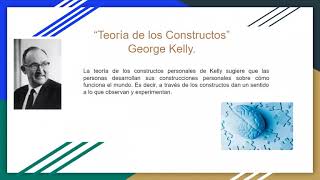 Teoria de los Constructos Personales por George Kelly [upl. by Eelegna]