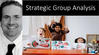 Introduction to Strategic Group Analysis [upl. by Mirilla]