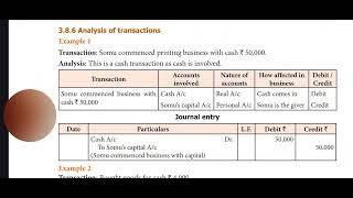 Journal Entry  Analysis of Transactions  Accounts  Tamil [upl. by Ariay]