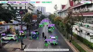 Object Detection Using YOLOv8  Object Tracking Using Strong Sort  OSNET REID [upl. by Sheehan89]