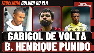 RETORNO DE GABIGOL  BRUNO HENRIQUE PUNIDO  DE LA CRUZ ABRE O JOGO [upl. by Ziladnerb]