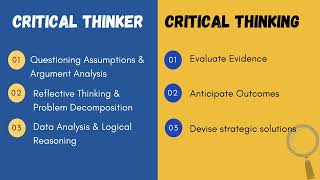 21st Century Skills amp STI 4Cs EUTHENICS [upl. by Kram]