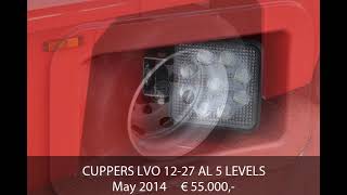 CUPPERS LVO 1227 AL 5 LEVELS [upl. by Lattie]