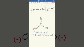 Resonance structures EXPLAINED shorts chemistry science learning [upl. by Zilada]