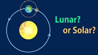 The Islamic Calendar Detailed Explanation [upl. by Layman]