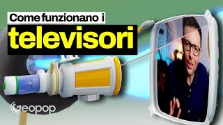 Come funziona la vecchia tv a tubo catodico e cosa cambia rispetto alle moderne televisioni a LED [upl. by Leroi425]