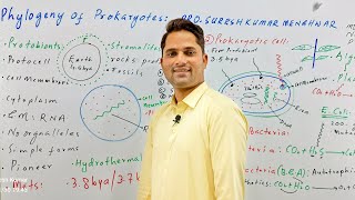 Phylogeny of prokaryotes class 11  Prokaryotes Bacteria archea cyanobacteriaHindi UrduProSuresh [upl. by Eintroc]