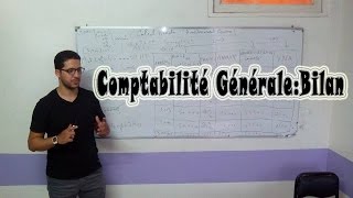 Bilan  Comptabilité générale 4Gestion Academy [upl. by Selig]