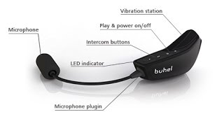 Will wind or road noise affect the sound quality of my Buhel unit [upl. by Ayhtak]