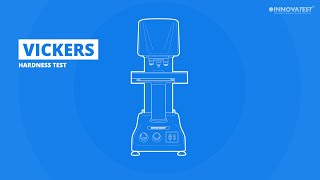 Vickers Hardness Test [upl. by Adnilrev]