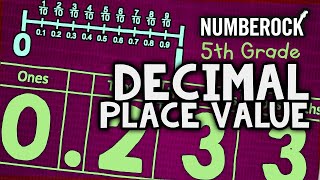 Decimal Place Value Song  Tenths and Hundredths  5th Grade [upl. by Libove267]