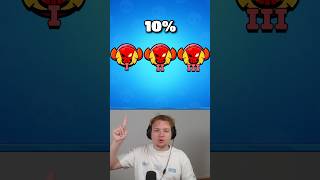 Quel est le rank le plus Difficile sur Brawl Stars [upl. by Nicoline]