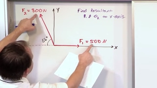 Lesson 5  Finding The Resultant Of Two Forces Part 1 Engineering Mechanics Statics [upl. by Aruasor587]