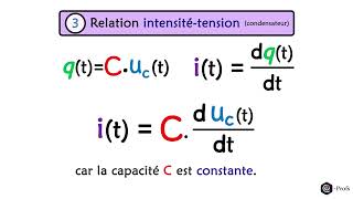 ⭐ Démonstration Equation différentielle de la décharge du condensateur [upl. by Fugazy]