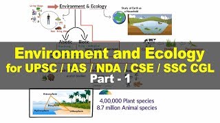 Basic concepts of ecology and environment  Environment and Ecology for UPSC IAS Part 1 [upl. by Iorio]