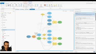 ArcGIS Pro Model Builder  ArcGIS Mastery Course [upl. by Micheline]