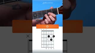 How to play the D Chord on guitar  mistakes to avoid [upl. by Nyraa410]