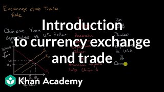 Introduction to currency exchange and trade  AP Macroeconomics  Khan Academy [upl. by Romalda]