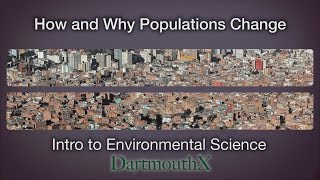 How and Why Populations Change [upl. by Idnam]