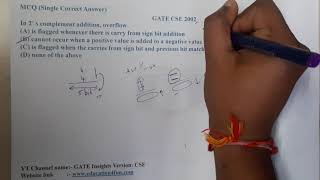 GATE CSE 2002  Digital Electronics  GATE Insights Version CSE [upl. by Hailee]